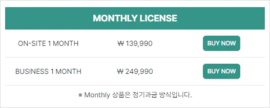 MONTHLY LICENSE INFORMATION